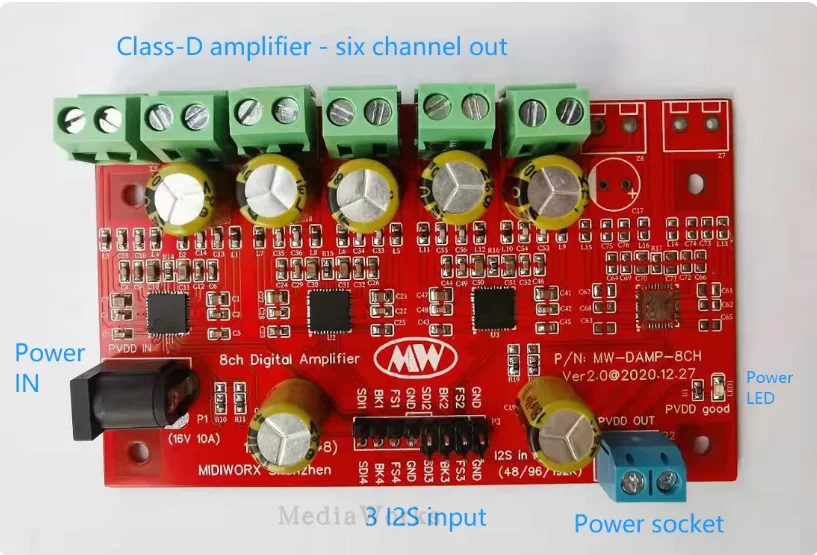 6-Channel Bluetooth DSP Amplifier - 200W Class D with SSM3582