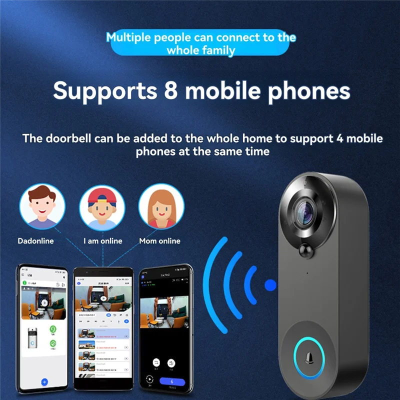 SQPP-беспроводной Wi-Fi дверной звонок видеодомофон дверной звонок с камерой 2MP умный дом для защиты безопасности PIR обнаружение движения