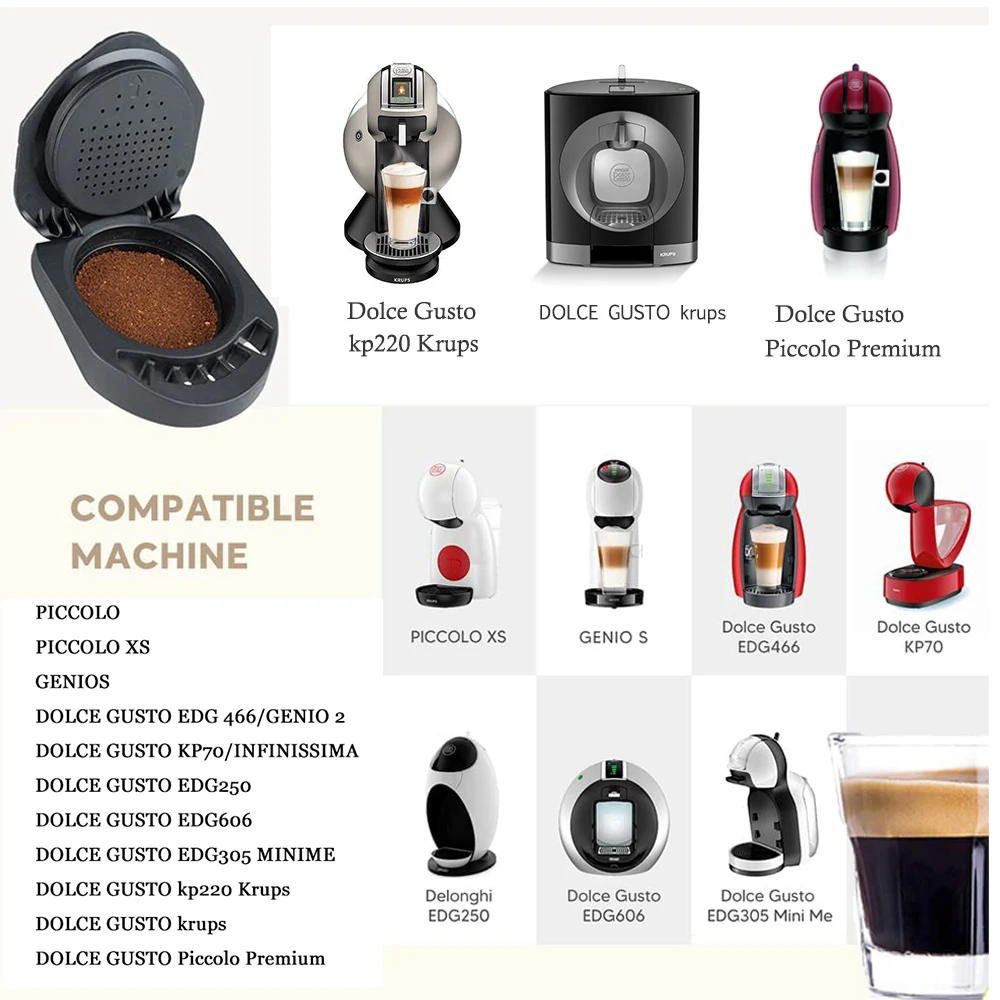 Refillable Adapter for Genio S Plus  Dolce Gusto Coffee Capsule Nescafe  Reusable Capsule Transfer Compatible with Geino Mahcine