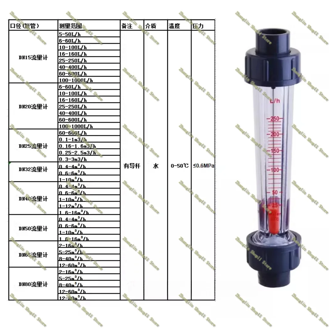 1pc LZS-DN15 5-50L/H Pipeline Plastic Tube Water Rotameter with Lower Limit Flow Alarm Swith