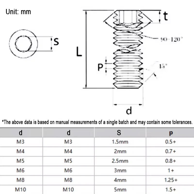 1/2pcs DIN913 PEEK Hex Socket Grub Set Screws M3 M4 M5 M6 M8 M10 GB77 Flat End Allen Key Headless Screw