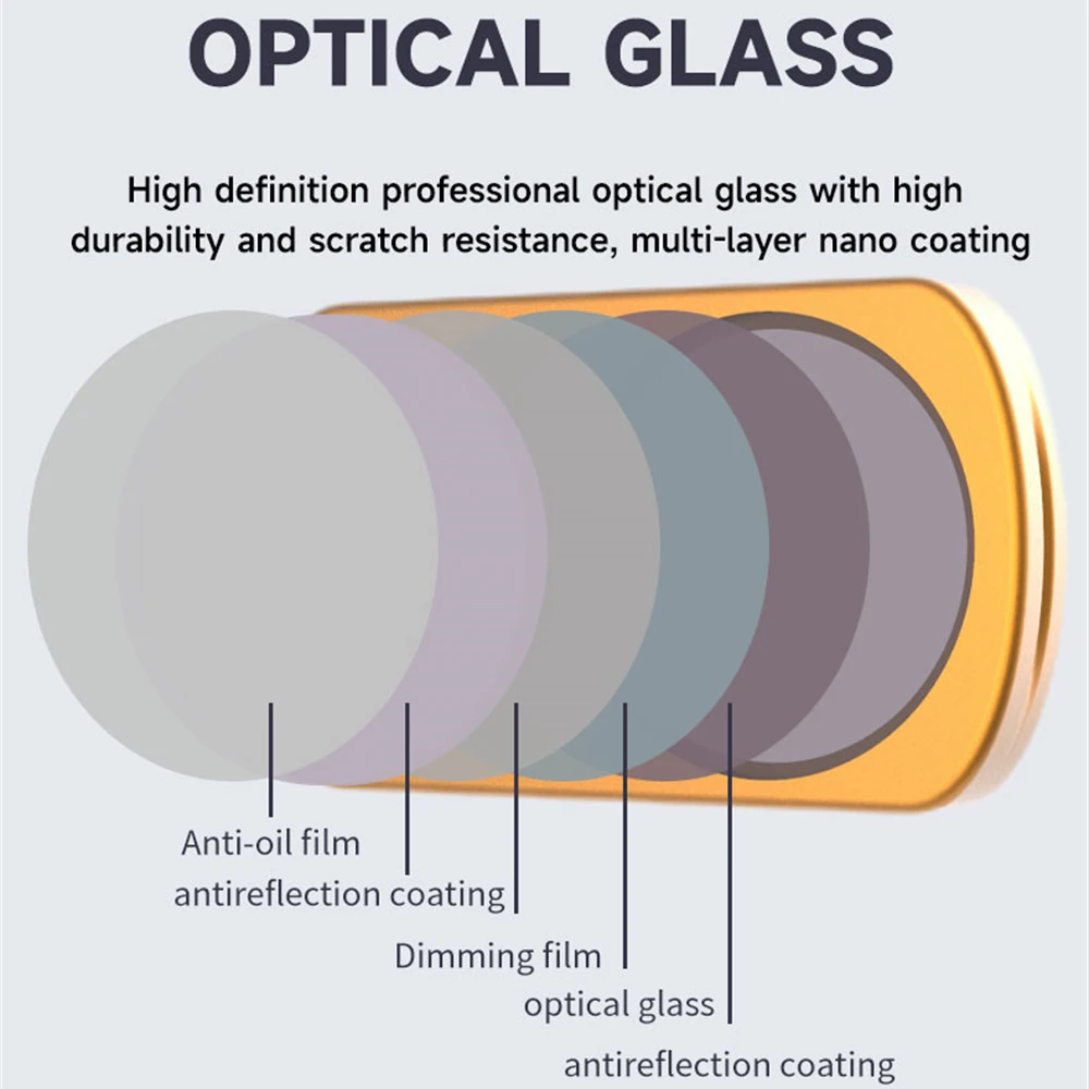 Drone Camera Lens F… - image