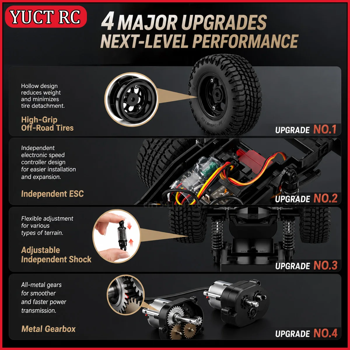 MN MN300S 1/12 Topfire RC Crawler Off-road Car 4WD Full‑Scale 2.4GHz All‑Terrain Off‑Road Climbing Vehicle with LED Light Toys