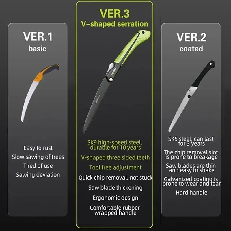 Thumbnail 3 - #76 Latest Hand Saws Offers