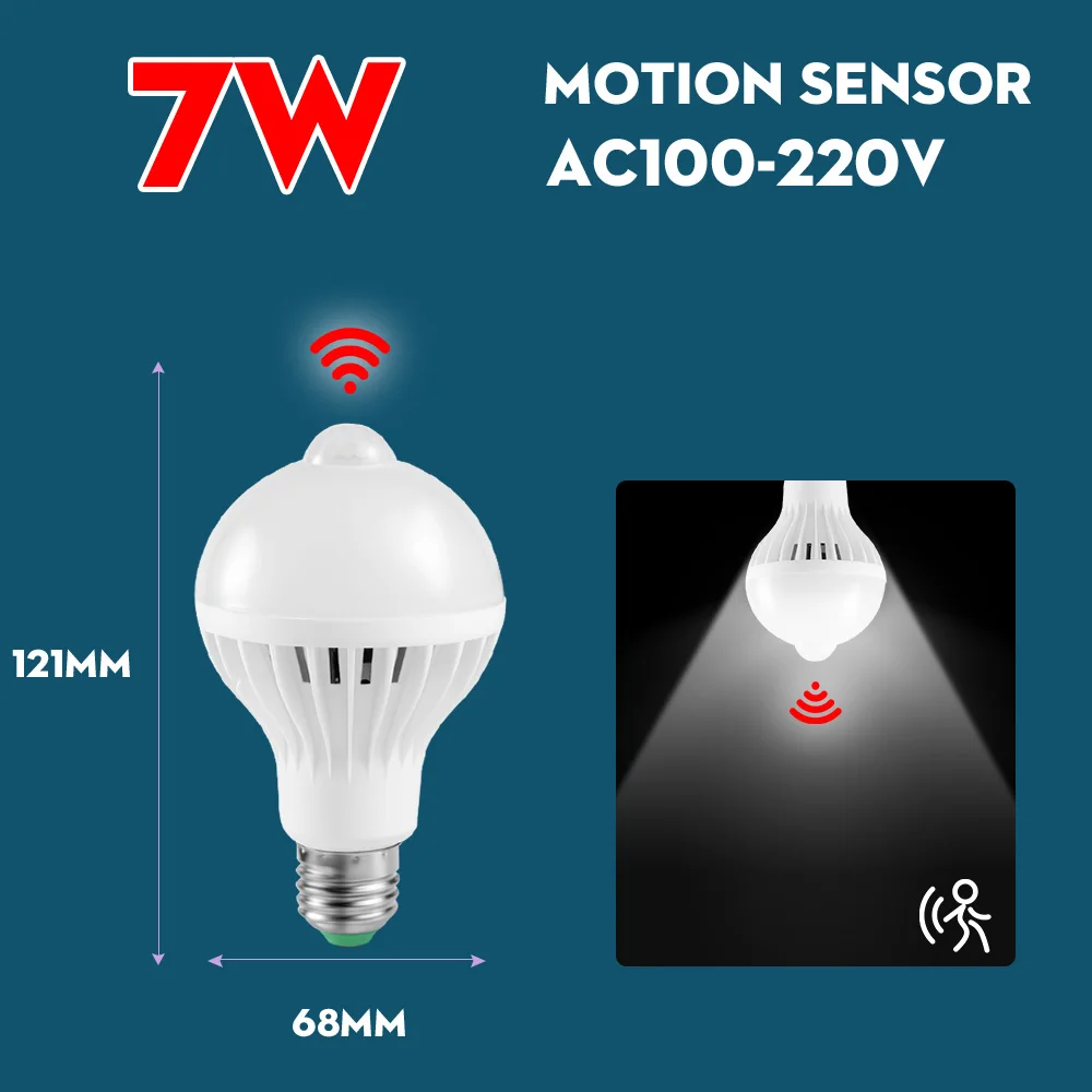 Motion Sensor Bulb E27 Smart Light Bulbs Home Stair Lighting Fixtures 220V Induction Ceiling Light for KItchen Bedroom Hallway