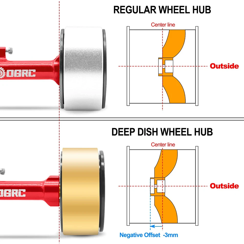 Esilun 1.0 RC Wheels Beadlock Wheels Negative Offset 3mm for 1/18 TRX4M 1/24 SCX24 C10 JLU Deadbolt Gladiator Bronco Crawler Car