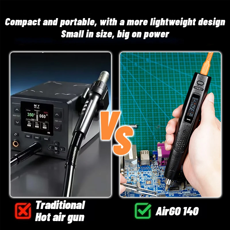 Origina Miniware AirGo140 Smart Heat Gun PD 140W Portable Digital Display 80–450°C Temperature Control BGA Rework Station