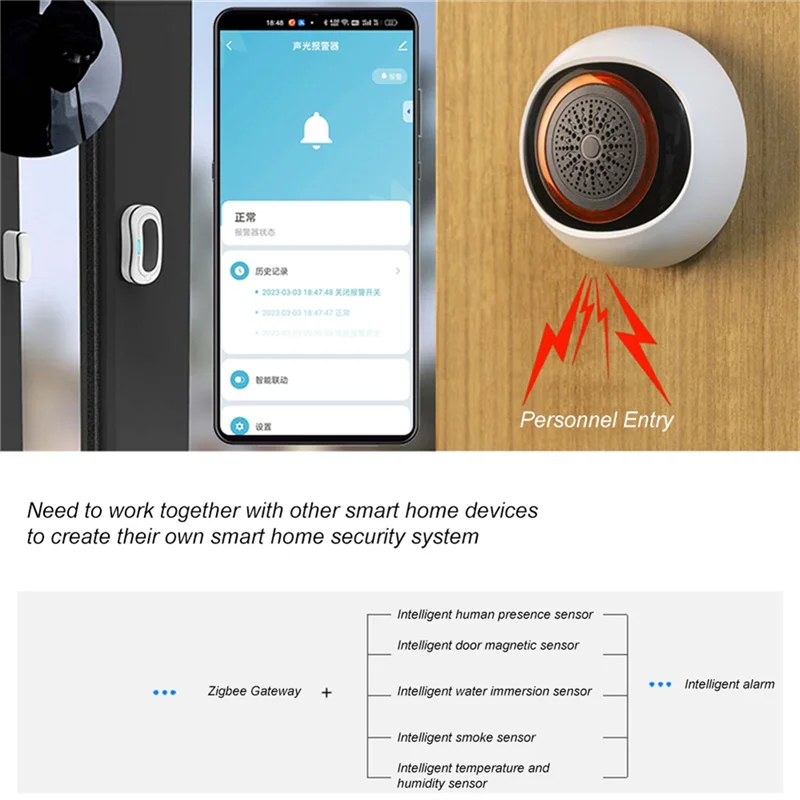 Zigbee-インテリジェントなサウンドおよび光センサー,100db,2 in 1,アラーム付きバッテリー,USB,デュアルパワー,コネクテッドホーム用
