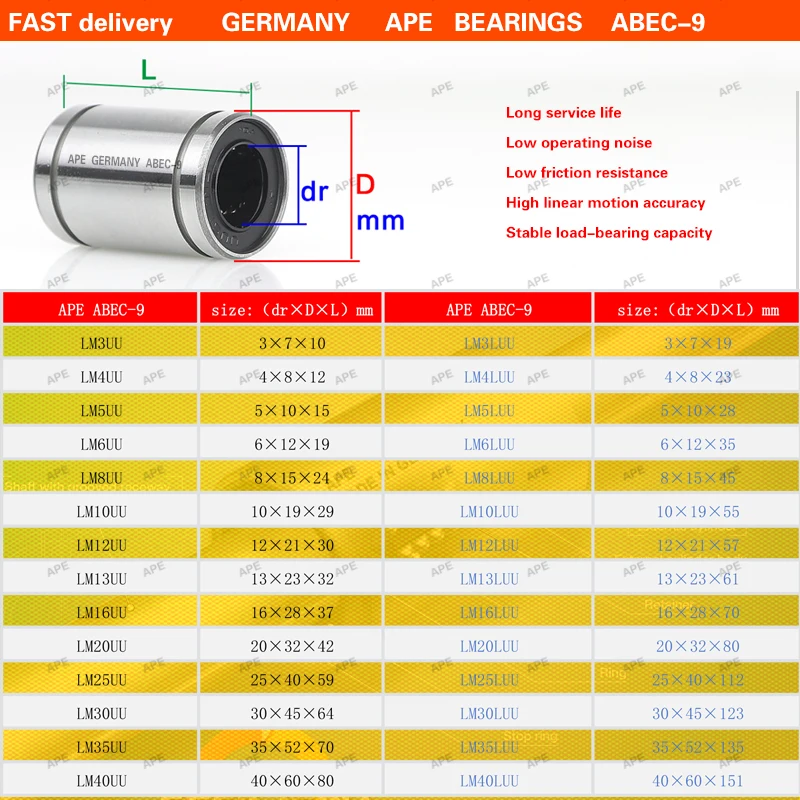 2-4PCS LM40UU LM40LUU 40mm LM40 UU LUU ABEC-9 Precision Linear Motion Bushing Double Seal Bearing for CNC 3D Printer Automation