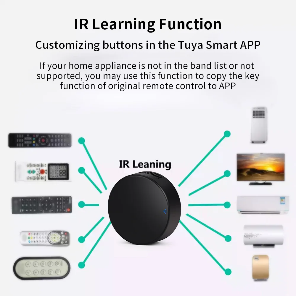 WiFi Smart Mini IR Remote Control Universal with Temperature Humidity Sensor for TV Air Conditioner Works with Alexa/Google Home