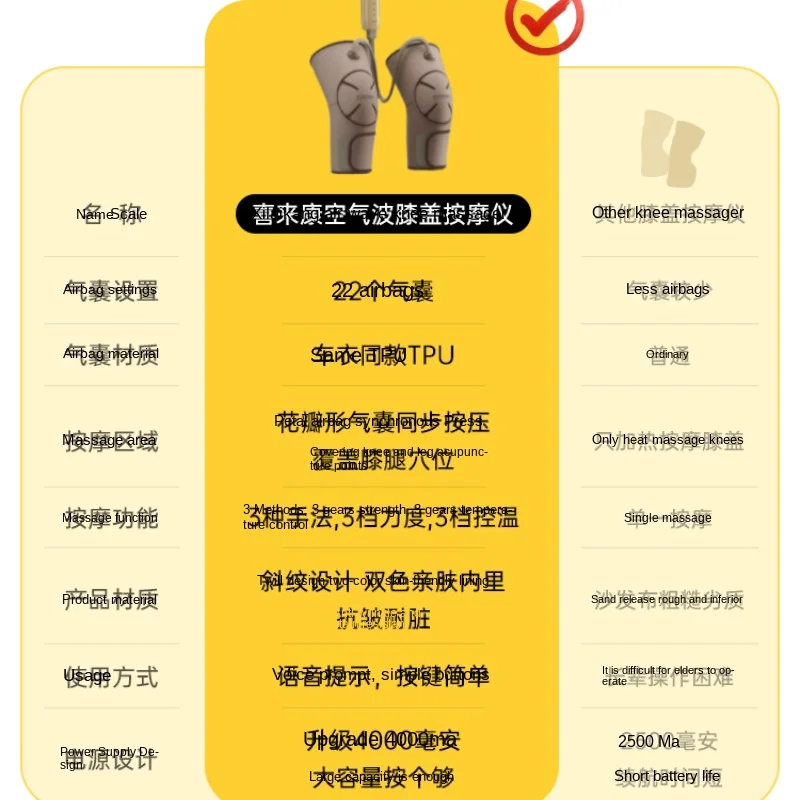 Electric Heating Wormwood Knee Pads Hot Compress Warm Old Cold Leg Knee Support Joint Pain Kneepad Vibratoren Knee Massagers view 2