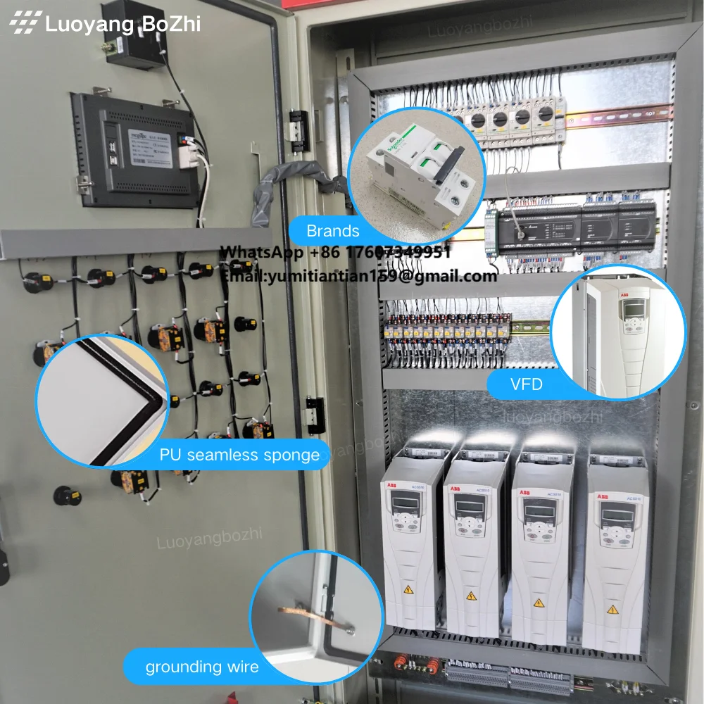 Explosion-Proof VFD Control Panel - Heavy Duty Enclosure for Mining Equipment & Chemical Processing