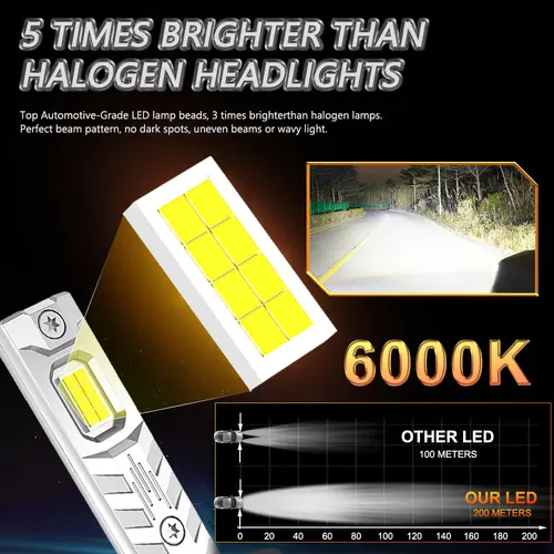 Imagen 2 del producto Bombillas LED CANBUS superbrillantes H1, 1200W, 1:1, tamaño Mini, faro inalámbrico para coche, luces antiniebla blancas de 6000K para automóvil, Plug And Play