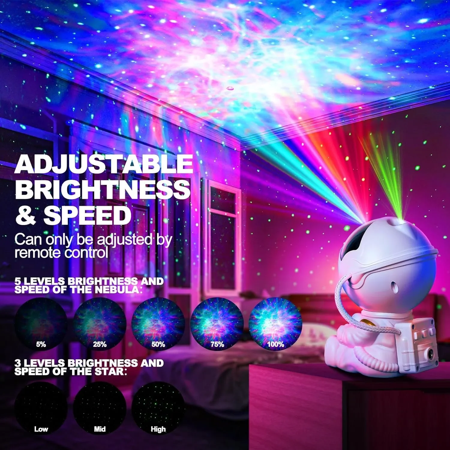 Galaxy Star Astronaut Projector LED Night Light Starry Sky Porjectors Lamp Decoration Bedroom Room Decorative For Children Gifts