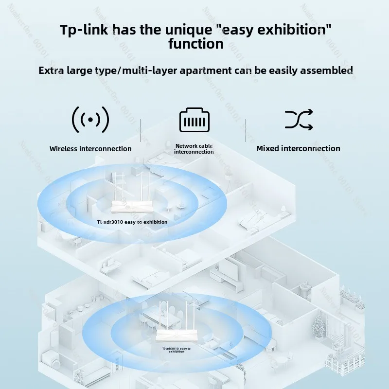 TP-LINK AX3000 Full Blood WiFi6 Gigabit Wireless Router 5G Dual Band Easy Development Mesh 3000M Wireless Rate