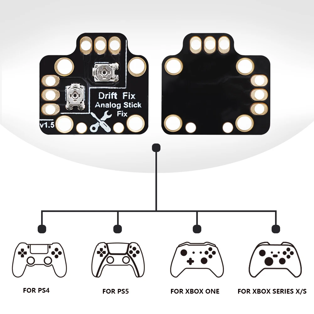 Kann man den Analogen Stab-Driften bei PlayStation und Xbox mit einem einfachen Reparaturboard beheben?
