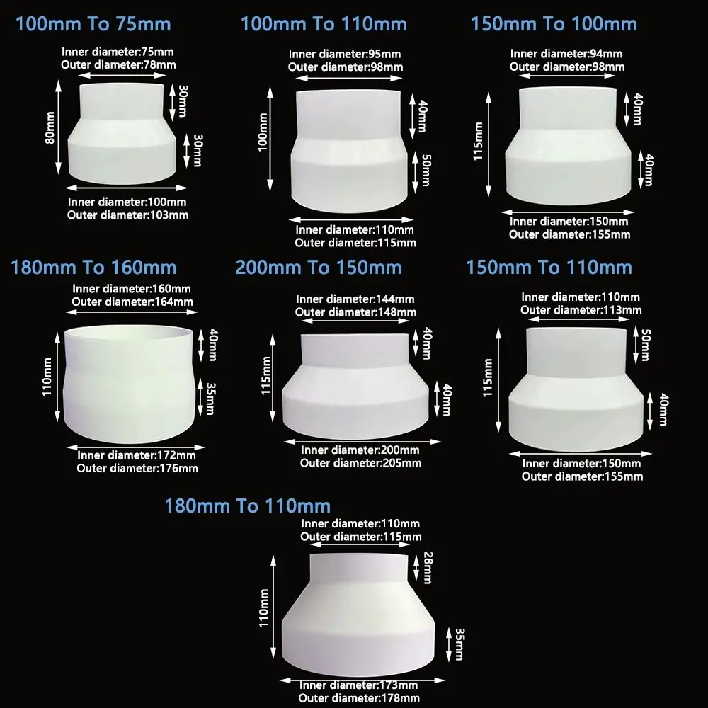 Portable Home Hardware Ventilation Pipe Fittings Exhaust Pipe Reducer Adapter Ducting Connector Variable Diameter Pipe