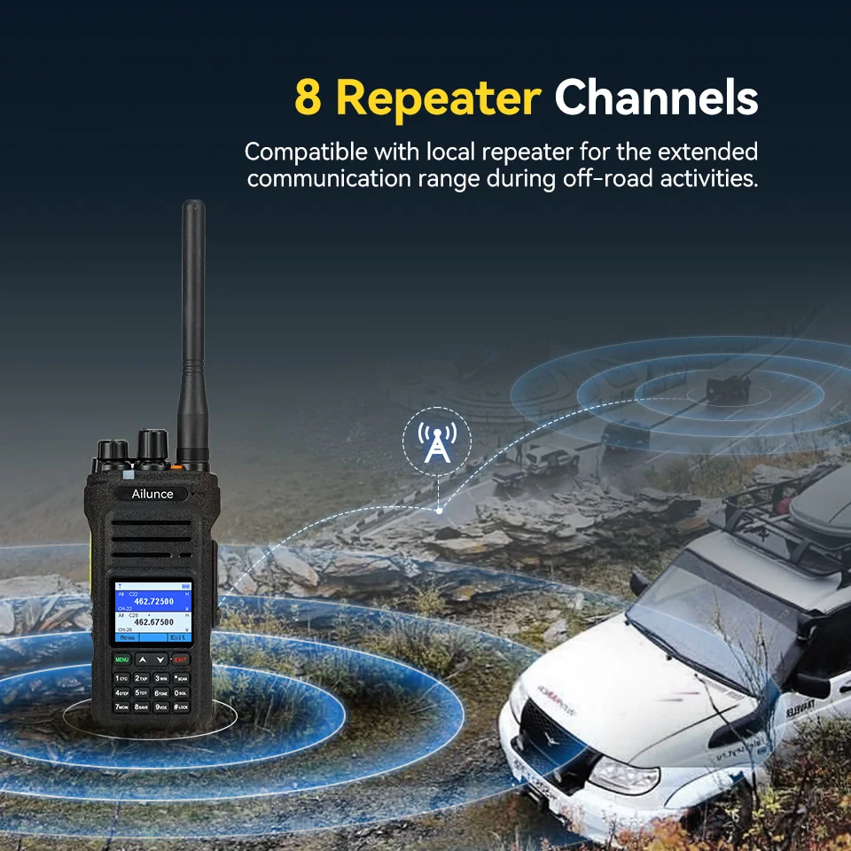 Retevis Ailunce HA1G GMRS Handfunkgerät mit Kabel, IP67 wasserdicht, NOAA Wetterwarnung, 2800mAh Akku, Repeater-Funktion – Detail 3