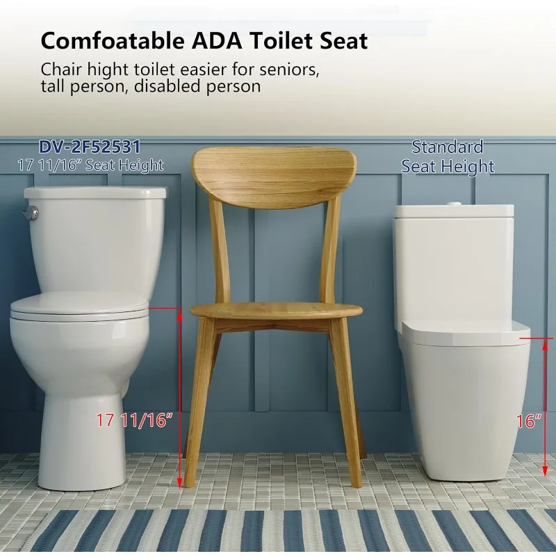 Two-Piece Elongated Toilet ADA 17.9”High Toilet for Bathrooms Comfortable,  1000g Map High-Efficiency White Toilet 12