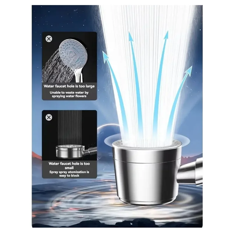 【استيقاظ】رأس دش بفلتر معزز لضغط المياه بـ 5 أوضاع، دش محمول بلمسة واحدة للحمام أ