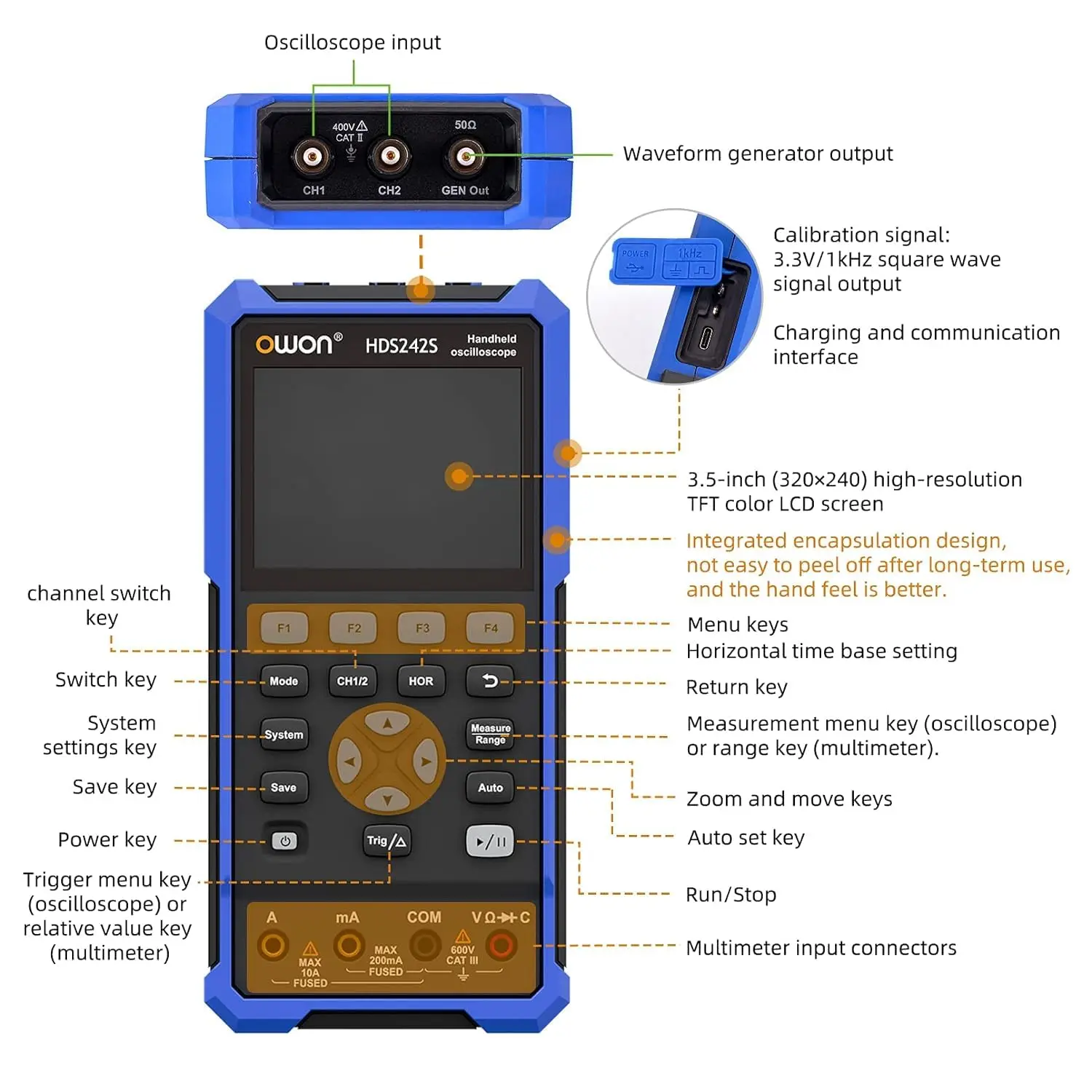 Handheld Automotive Oscilloscope Multimeter, 2 Channels, 40MHz Bandwidth, 250MSa/s Sampling Rate, 20000 Counts, 3 in 1