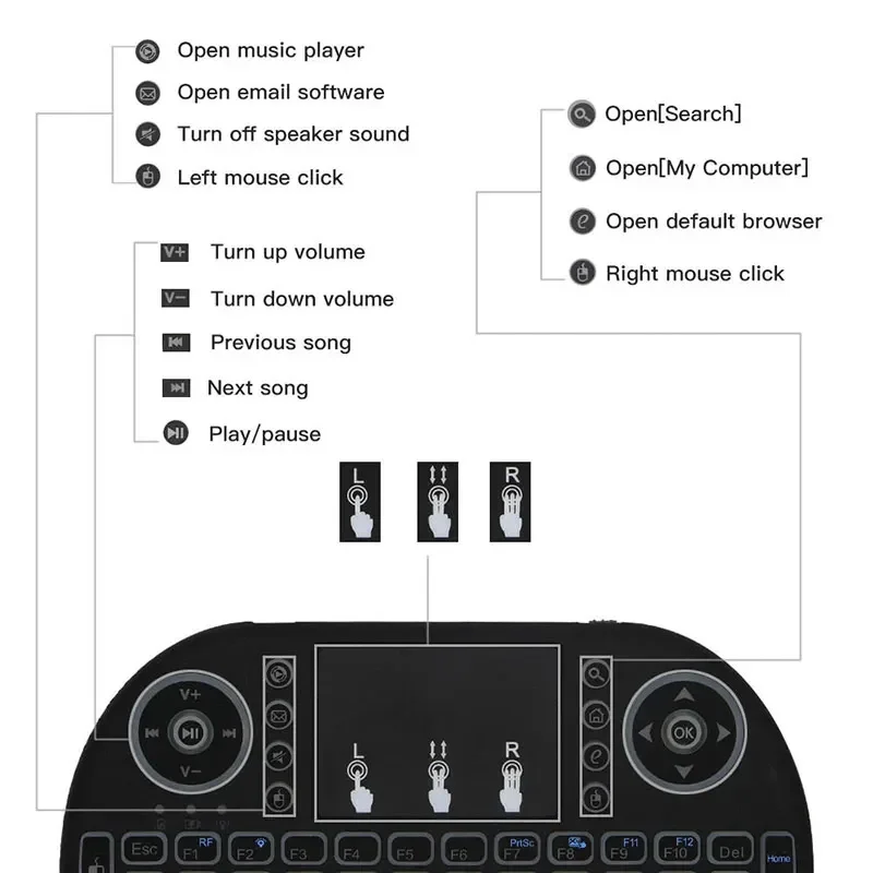 I8 Air Mouse telecomando retroilluminato tastiera Wireless TouchPad palmare per PC Android TV Box Smart Fire TV Remote телевизор