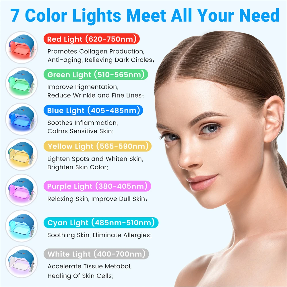 ZJKC 7 Color Light LED Facial Mask Professional Photon Light Therapy Beauty Device for Whitening Firm Skin Promote Metabolism