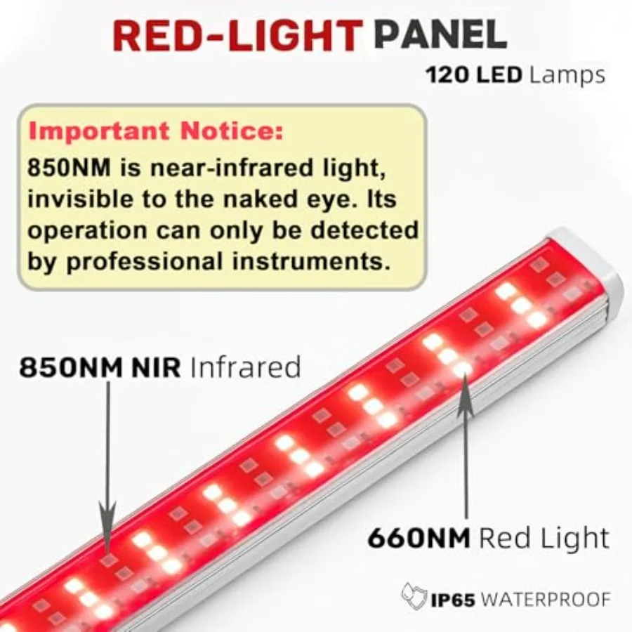 description