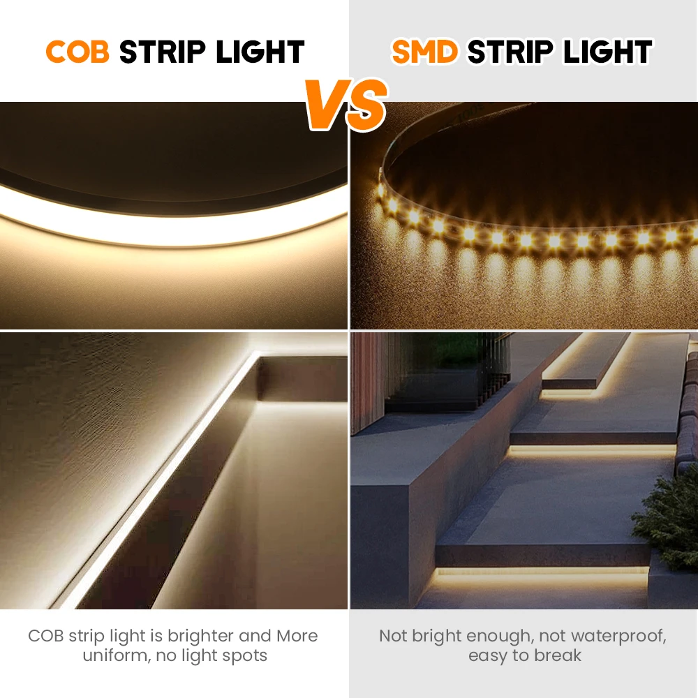 5V Smart PIR Motion Sensor COB Neon LED Strip Light Auto ON/OFF Remote Control 320led/m Waterproof Kitchen Stair Wardrobe Decor