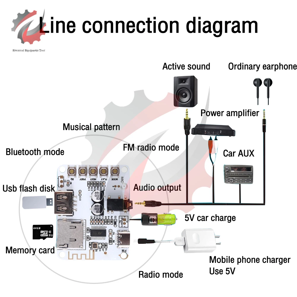 Typ-c Blue-tooth 5.0 Gniazdo do płyty odbiornika audio Dekodowanie wyjścia odtwarzania 5V AVRCP A2DP HFP HSP Bezprzewodowy moduł muzyczny stereo