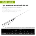 ETHBE 150MC