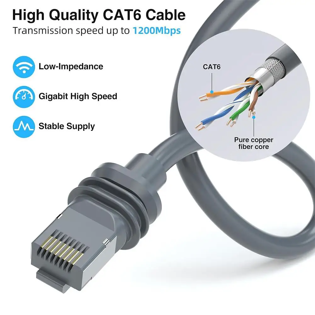 2M/5M/15M Computer Cable High-speed Transmission Network Cable Suitable For Starlink Mini CAT6 1200Mbps Short Circuit Protection