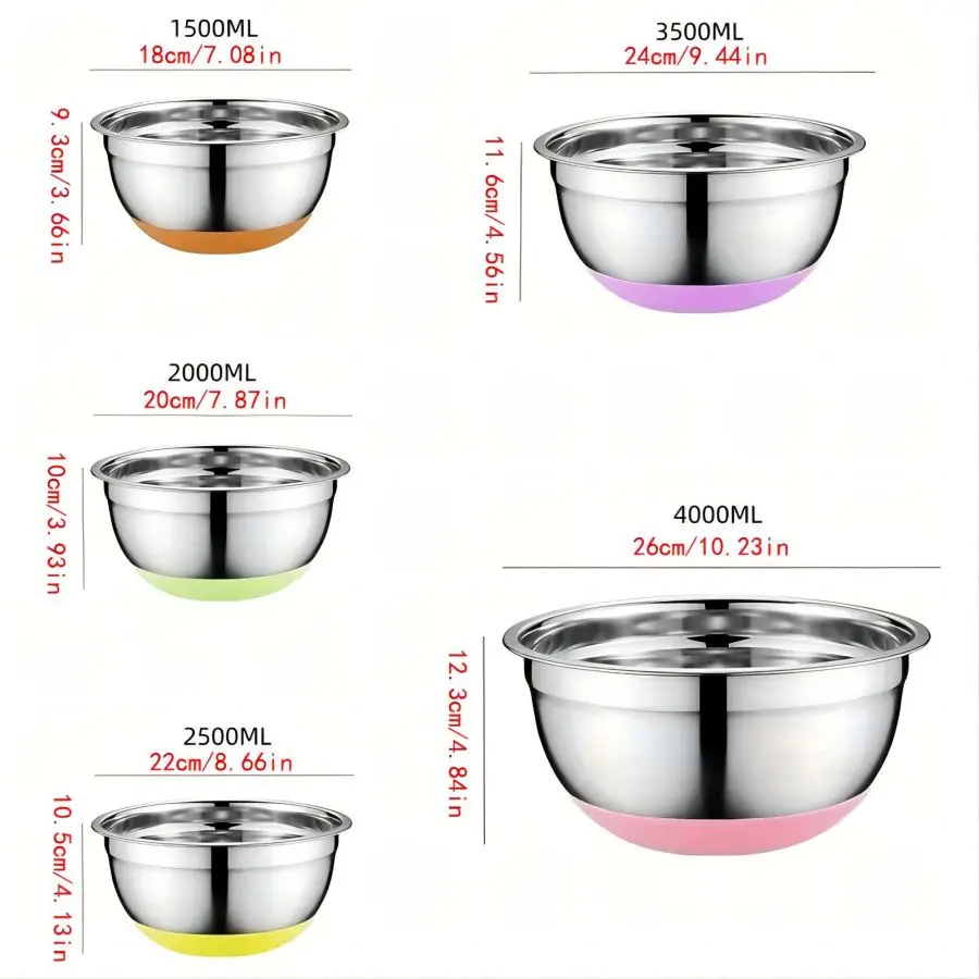 5pcs Mixing Bowls, Stainless Steel Nesting Bowls with Sealed Lids, Non-Slip Bottom, 1.5/2/2.5/3.5/4QT, Suitable for Food Storage