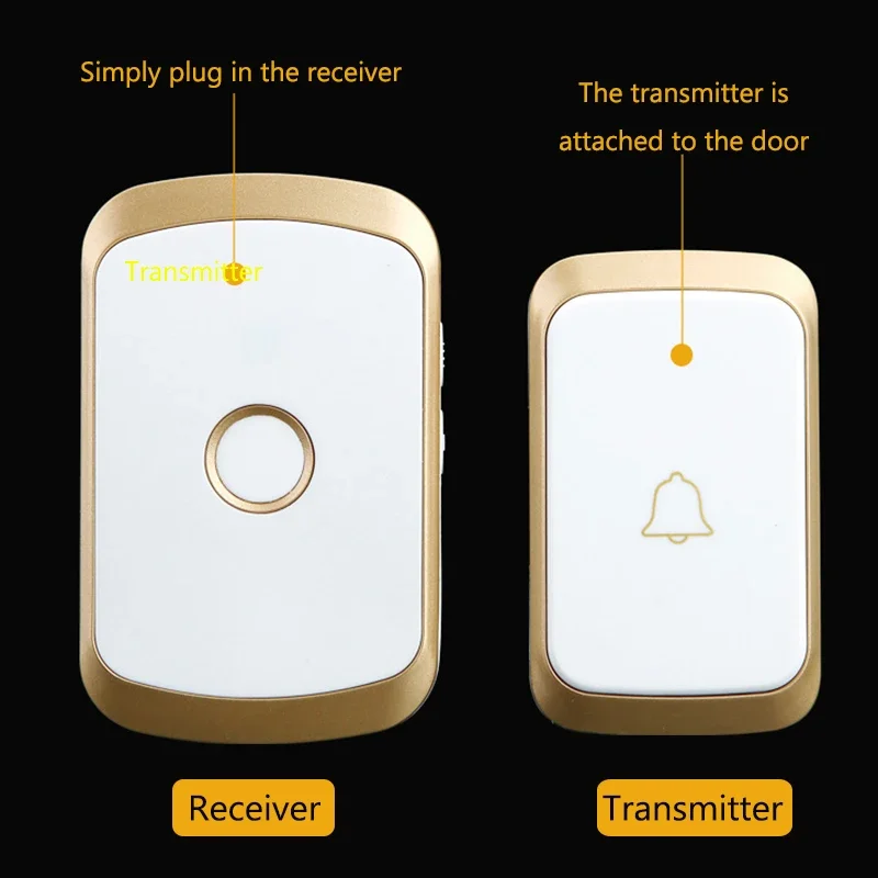 Wireless Doorbell Smart Home Welcome Door Bell Kit 300M Range 36 Ringtones 4 Level Volume Reminder Device Door Bell US EU Plug