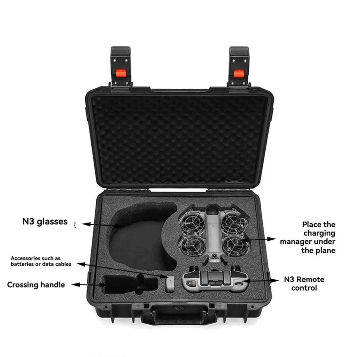 Digital Essentials For Neo 2 Body-Sensing Explosion-Proof Safety Box for Neo2 Waterproof Shoulder Bag Tote Bag Outdoor Accessory