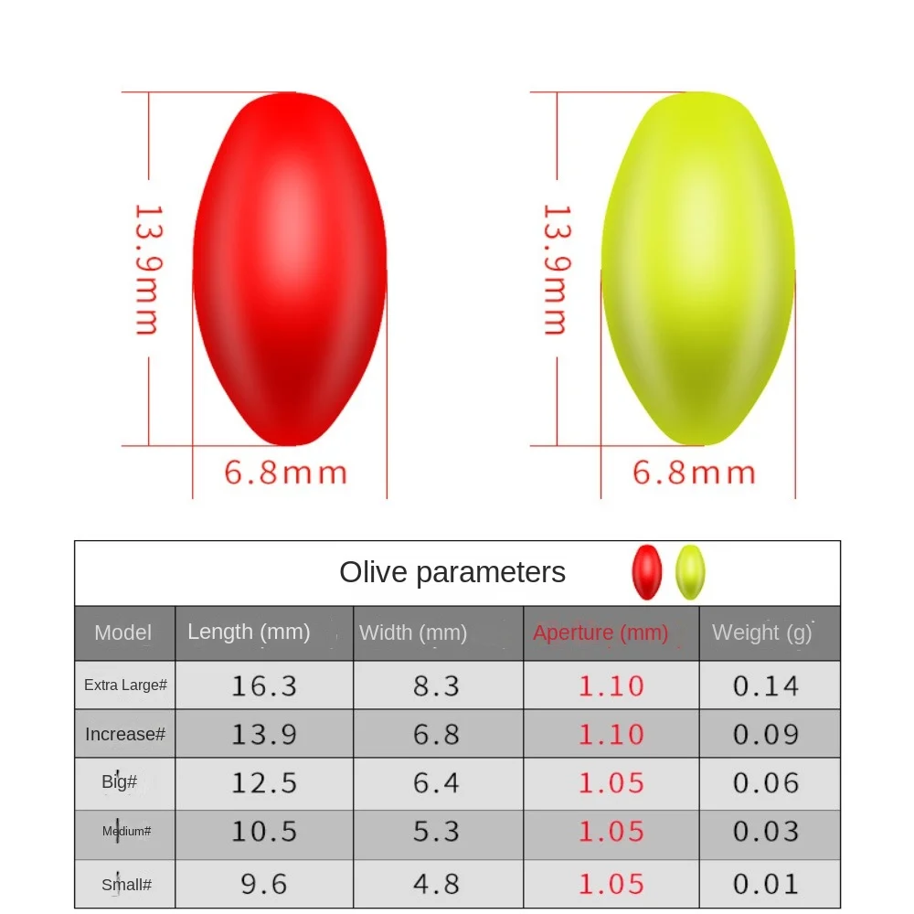 Fishing Floating Bobbers Fluorescent Drift Ball Foam Strike Indicator Fishing Float Buoyancy Balls Fishing Accessories image 6