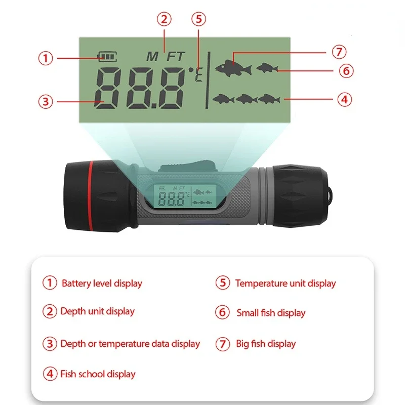 Wireless Fish Finder rechargeable Echo Sounder 90M Depth Portable Waterproof Sonar For Winter Ice Fishing