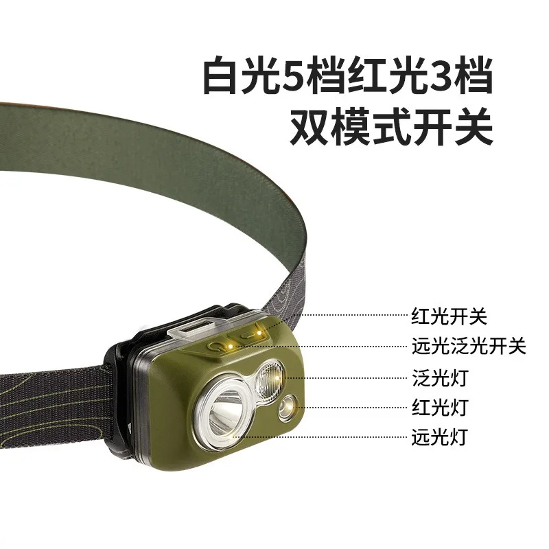 Naturehike-Outdoor Sweatband Headlight for Sports Running, Strong Head-Mounted, Ultra-Long Life Battery, Lighting Lamp Lghting