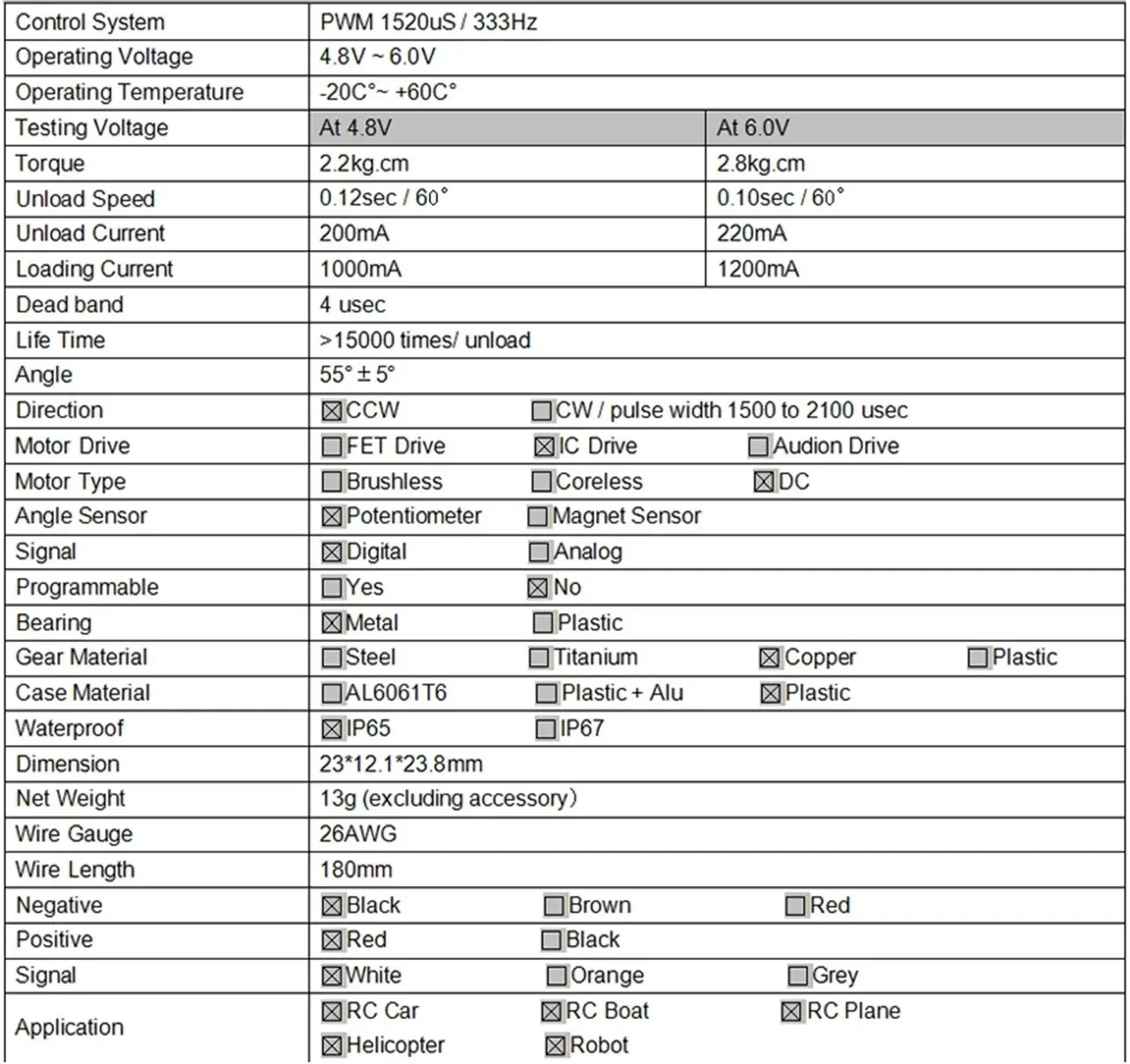 GOTECK D9025MG 9g Mini Servo Digital con bocina de Metal engranaje totalmente metálico para RC coche barco Robot de ala fija de juguete
