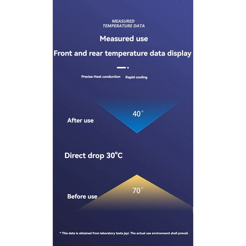 Disipador de calor SSD, enfriador de cobre, hoja de disipador de calor SSD para ordenador portátil, PC M2 NGFF SSD