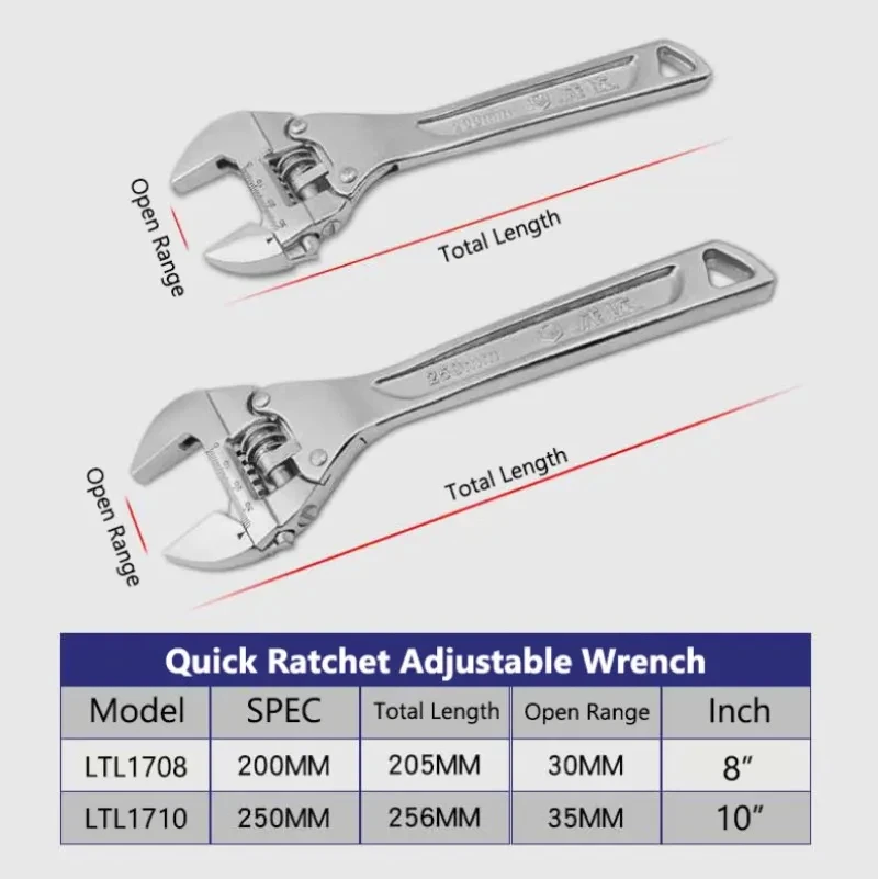 1Pc Ratchet Adjustable Wrench 8 Inch 10 Inch Monkey Spanner Snap Grip Nut Key Large Opening Wrench Household Repair Multi Tools