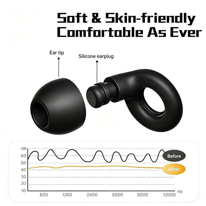 HK001-Anti-noise Sleep Soundproof Earplugs Swimming Earplugs Anti-noise Anti-slip Sleep Earplugs Surfing  Ear Plugs Tapones Oido