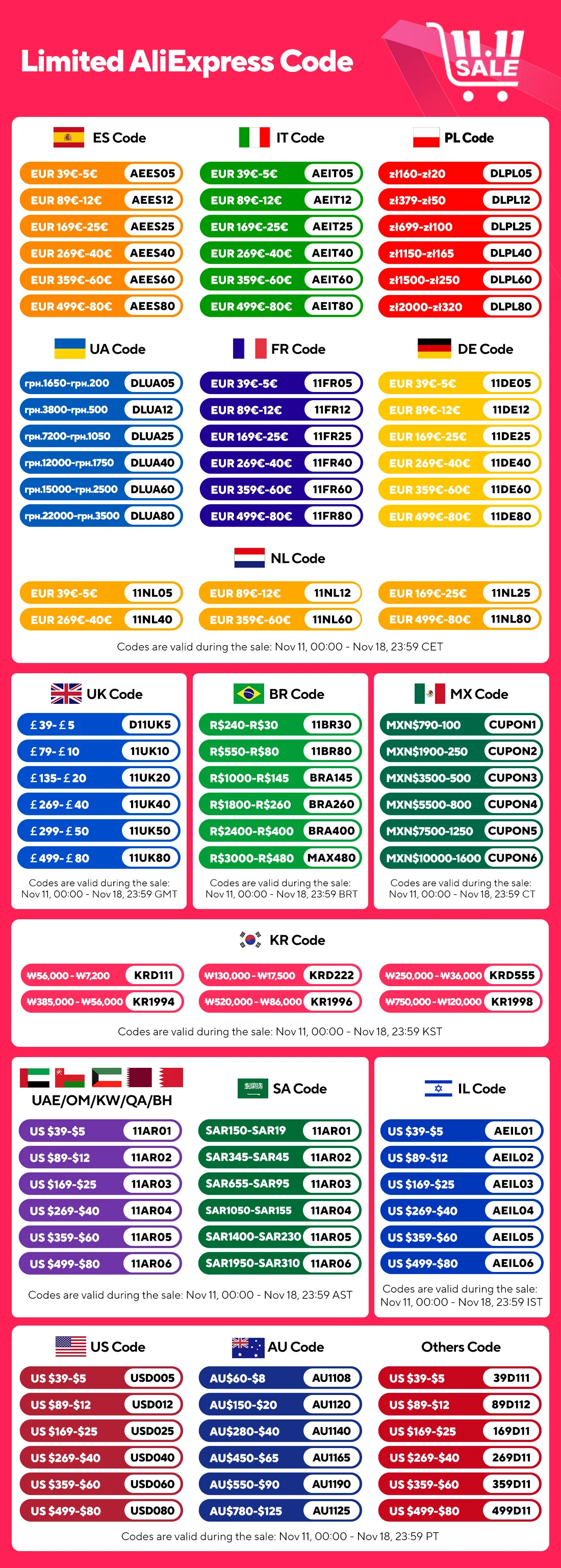 Cadeira de vaidade Vanity de maquiagem com luzes, penteadeira, penteadeira de maquiagem com 3 gavetas, 2 armários e prateleira de armazenamento longa, 10 LED