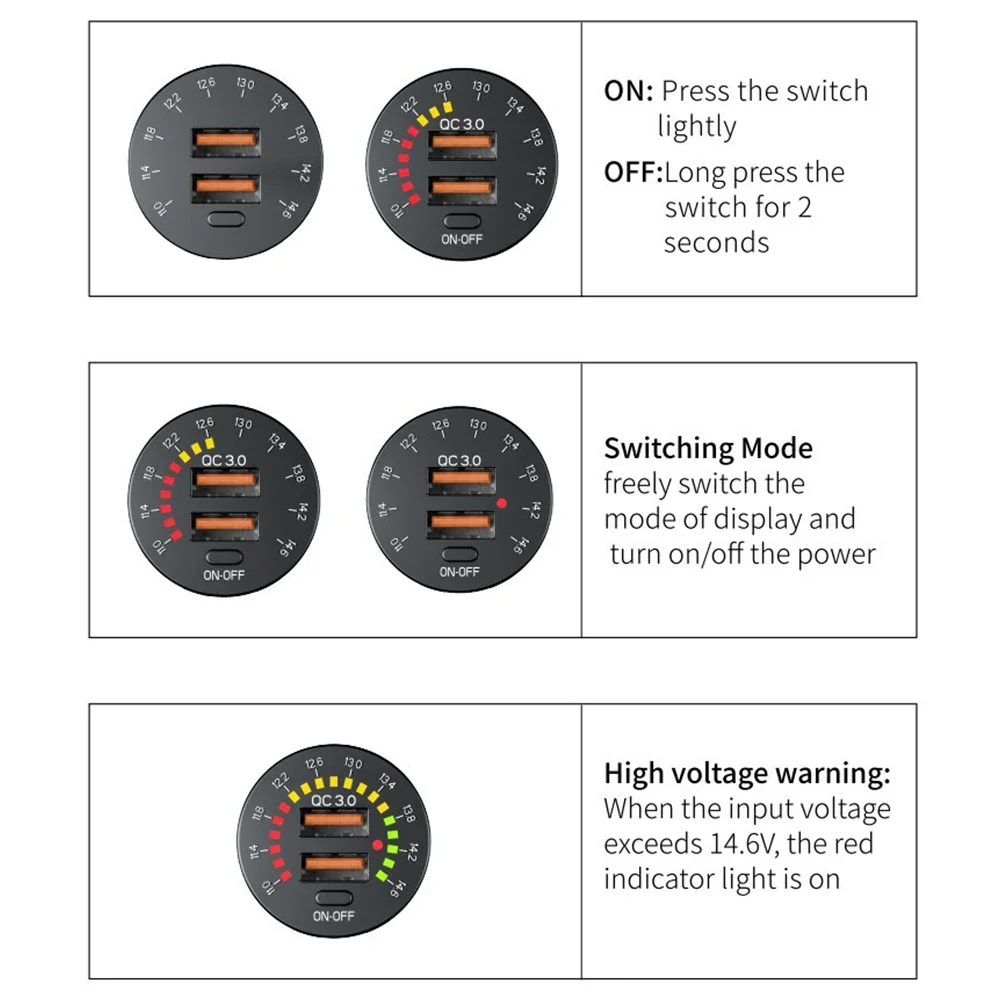 36W PD QC 3.0 Car Charger With LED Voltmeter ON OFF Switch 12/24V Waterproof USB PD Outlet Fast Charge For Car Motorcycle image 6