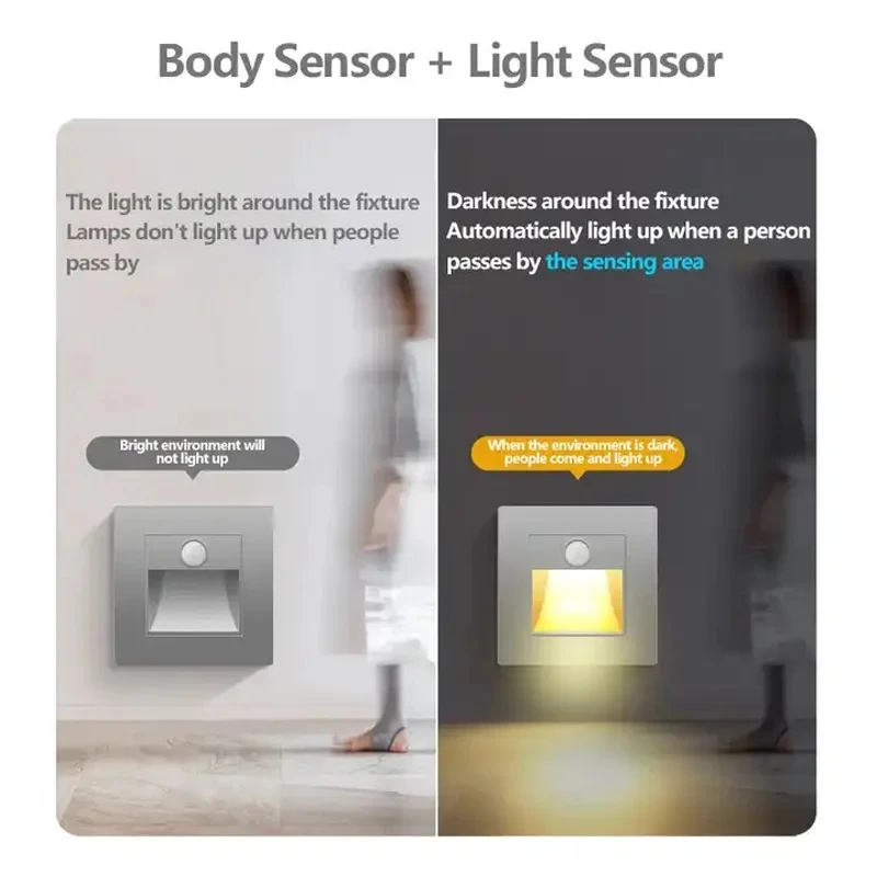 Smart Motion Sensor LED Stair Footlight Indoor Outdoor Stair Wall Lamp Recessed LED Step Light Staircase Bedroom Decoration