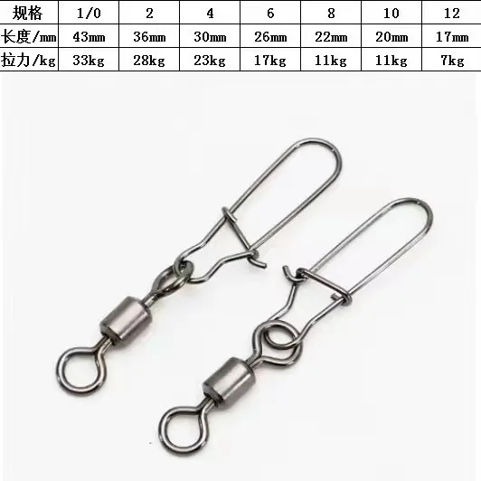 Reinforced pin 100Pcs/50Pcs American swivel fishing gear accessories figure-of-eight ring connector