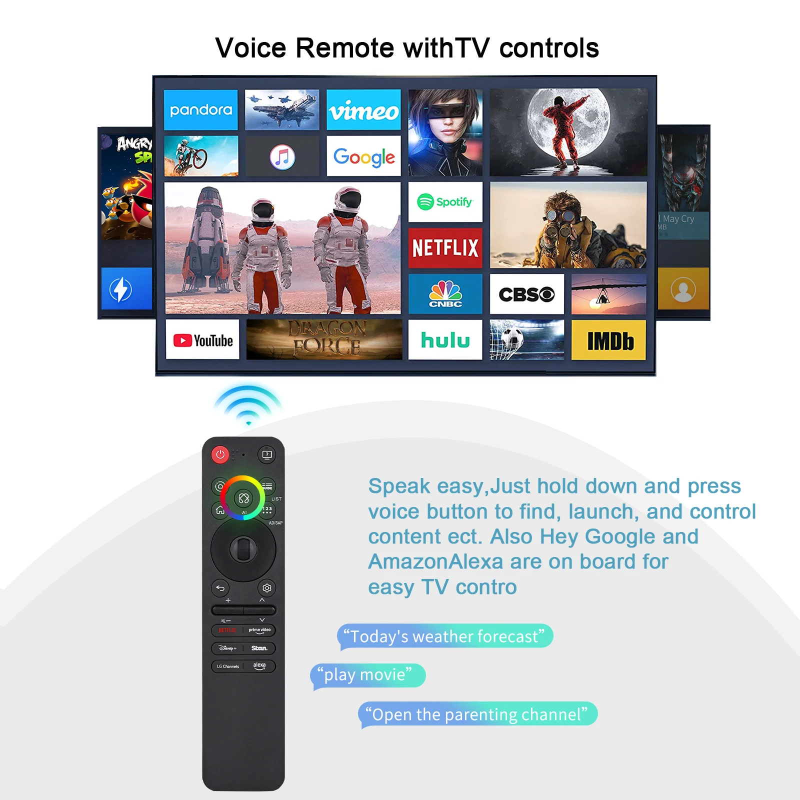 for LG Smart TV Remote,Replace - Smart Home Lg recension och pris