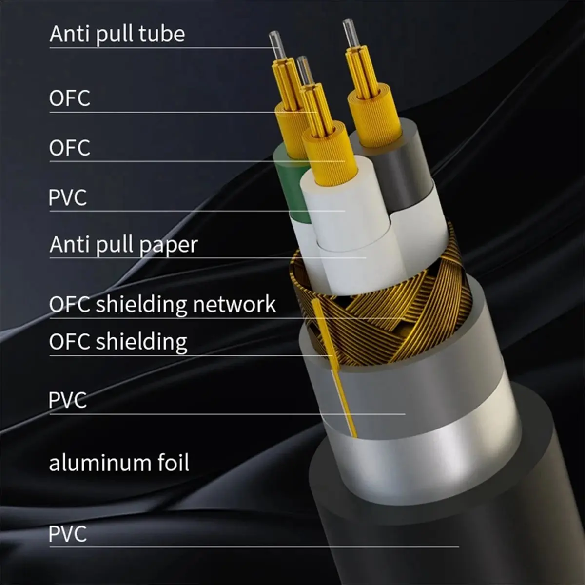 (A23G) Copper AC Power Cable HiFi Audio EU Power Cord Pure Copper Power Cable Connector for Amplifier DAC CD Player
