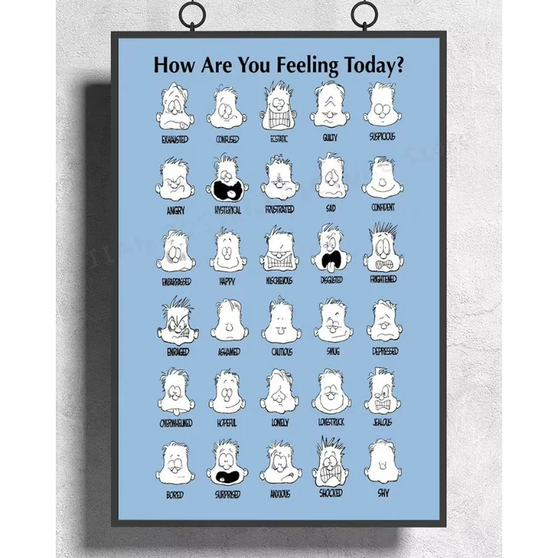 H407 Silk Poster Home Decoration How Are You Feeling Today Wall Art Christmas Gift