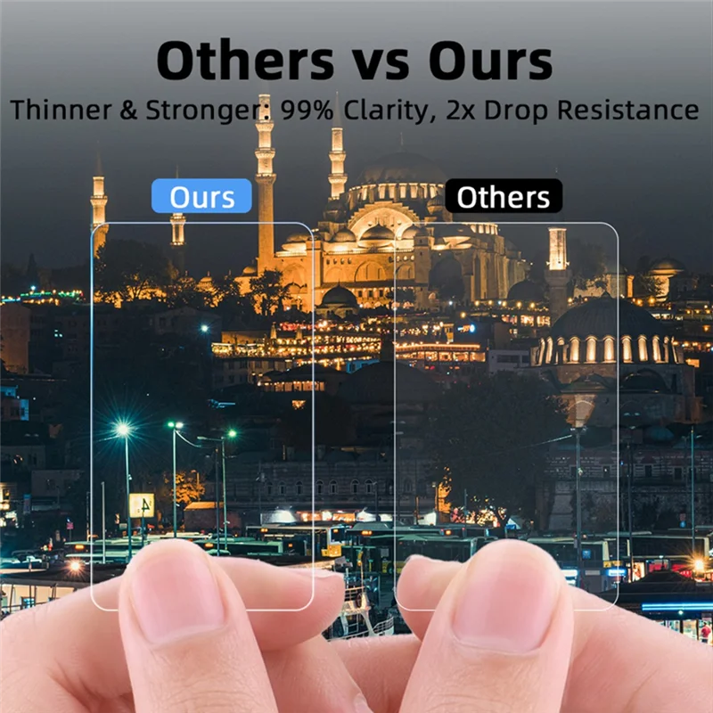 ABFN-واقي للشاشة من الزجاج المقسى 9H طبقة رقيقة واقية صلابة المضادة للخدش غطاء شاشة ل DJI Osmo Pocket 3